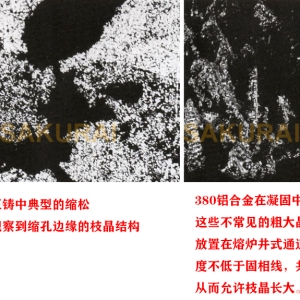 壓鑄表面縮松、縮孔產(chǎn)生原因及解決方案